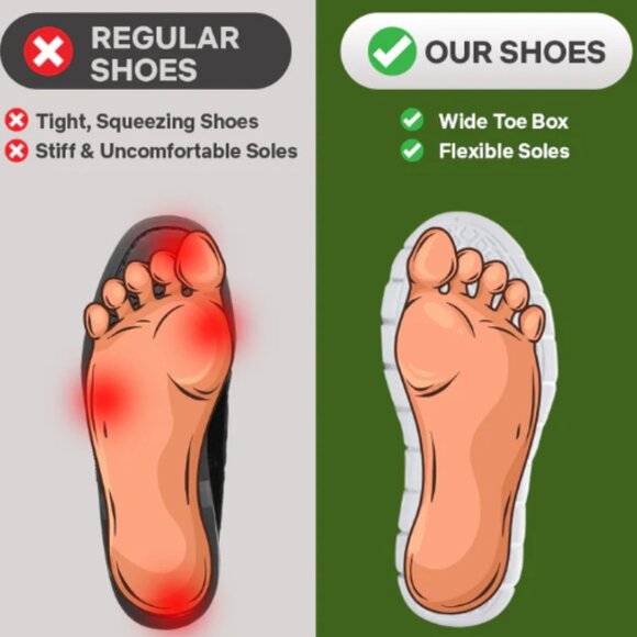 Comfofeet White Casual Orthopedic Shoes Size 12 - Picture 8 of 9